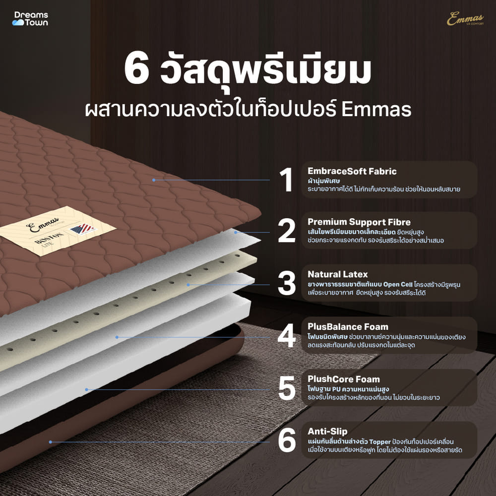แผ่นรองนอน ยางพาราแท้ 6 ฟุต EMMAS BOSTON LITE TOPPER  สีน้ำตาล  ความหนา 2 นิ้ว